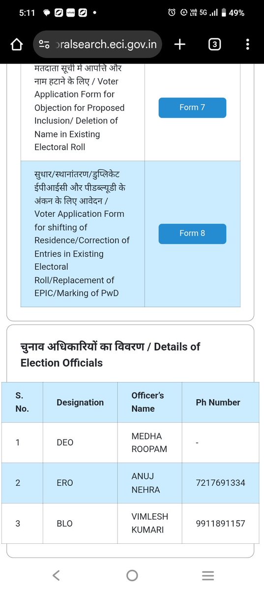 Vikrant50200049's tweet photo. @ECISVEEP @SECUttarPradesh @SdmDadri Blo Vimlesh kumari ji ne humari 7 vote Bina kisi Karan ke kaat di hai me khud madam se 3 baar Mila hu sabhi documents diye hai lakin ab to madam asabhiy bhasha ka istemal kar rahi hai isme  humari madad ki Jae . https://t.co/s42EJtykju