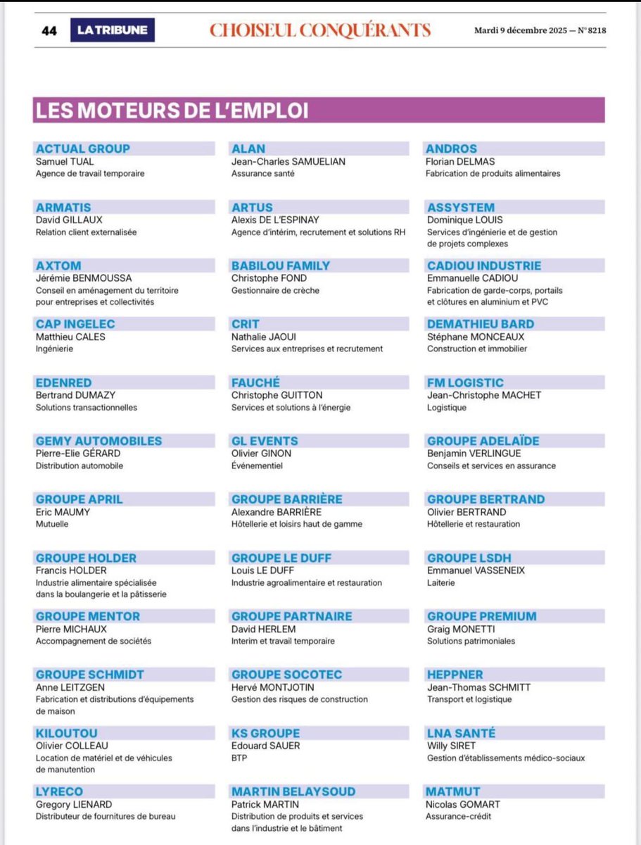 Les moteurs de l'emploi en France