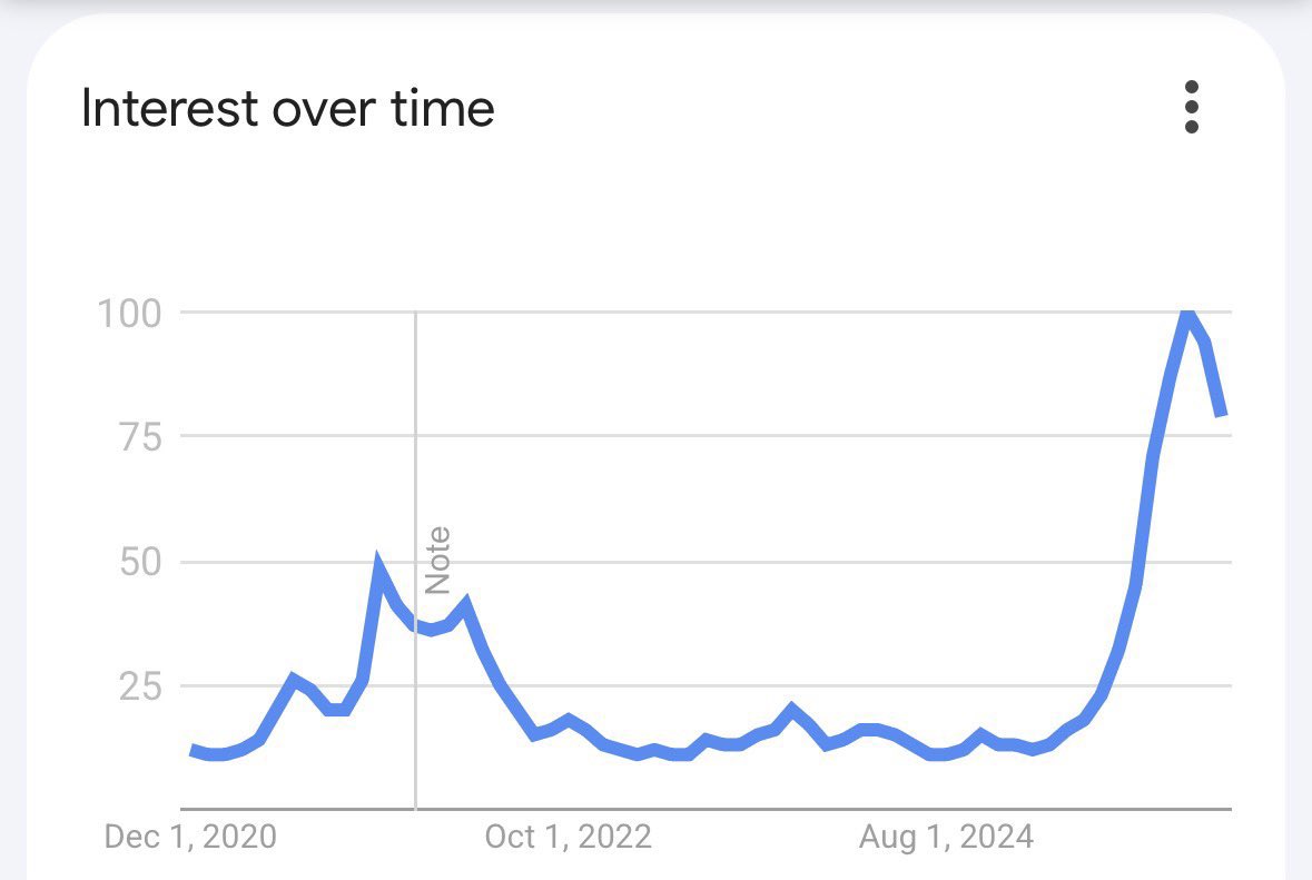 GameZSaver tweet media