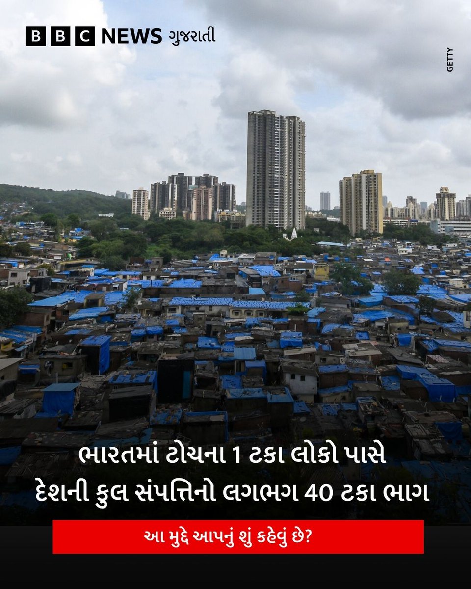 bbcnewsgujarati's tweet image. વૈશ્વિક સ્તરે જાહેર કરવામાં આવતા વર્લ્ડ ઇનઇક્વાલિટી રિપોર્ટ 2026 અનુસાર, સૌથી અમીર 10 ટકા લોકો પાસે દેશની કુલ સંપત્તિનો 65 ટકા ભાગ છે. ભારતમાં અસમાનતા વ્યાપકસ્તરે વધી રહી છે. જ્યાં અસમાનતા વ્યાપક હોય એવા ટોચના દેશોમાં ભારત સામેલ છે.

આ મુદ્દે તમે શું કહેશો?

#income #inequality