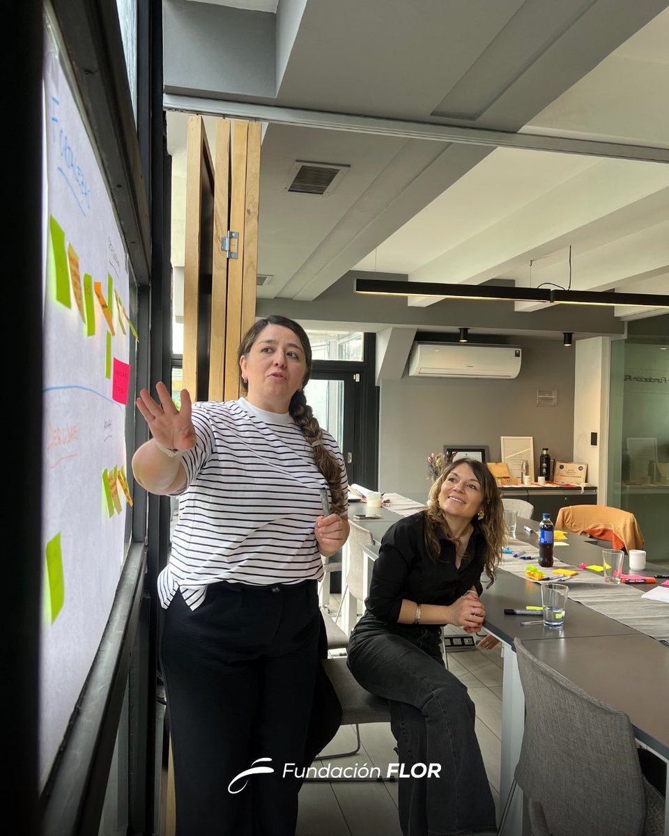 Fundación FLOR tweet media