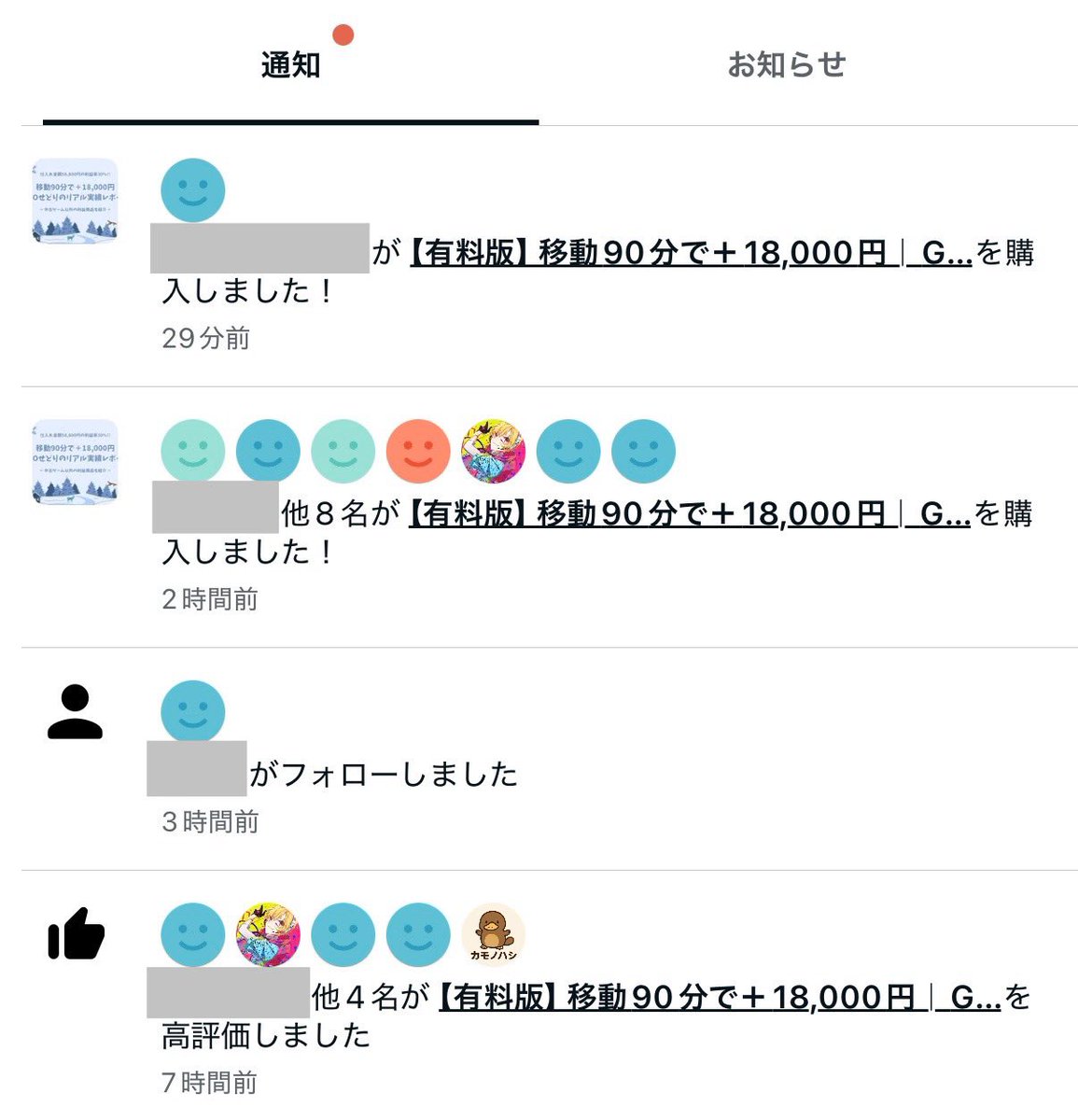 先行販売分、完売終了のお知らせ】📣 追加分の5部については内部調整が