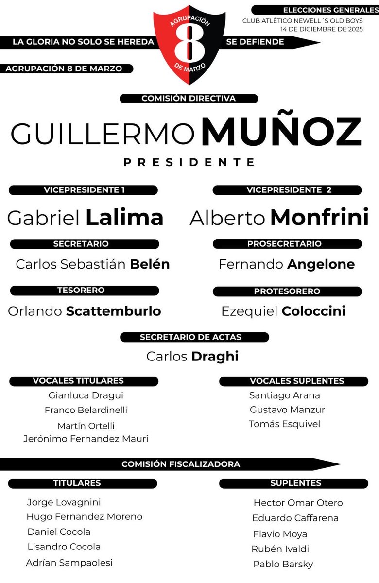 Con honestidad, <a href="/GuilleEMunoz/">Guillermo Muñoz</a> Te dijo quienes van a ser nuestros gerentes.
Te dijo quienes conforman nuestro equipo técnico de fútbol y que va a hacer cada uno.
Te dijo quien va a ser el DT.
Hasta te dijo a que va a jugar nuestro equipo.

Es fácil.
Lo mismo siempre o nosotros.