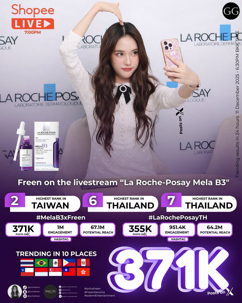 freenguides's tweet image. Trend summary - Freen on the livestream “La Roche-Posay Mela B3&quot; 

@srchafreen @Solenn_Ent 

Thank you @LaRochePosayTH for having Freen and for giving us such a cute and enjoyable moment with her and thank you to everyone who joined the trend 💜✨

#MelaB3xFreen
#LaRochePosayTH…
