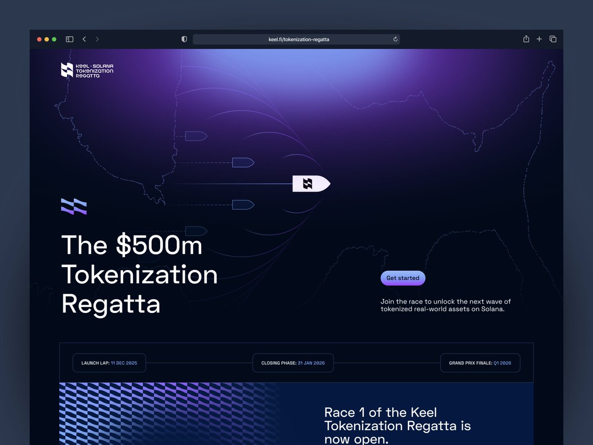 MattPiatek's tweet photo. keel / tokenization regatta / #003 https://t.co/ieiDOVnmdc