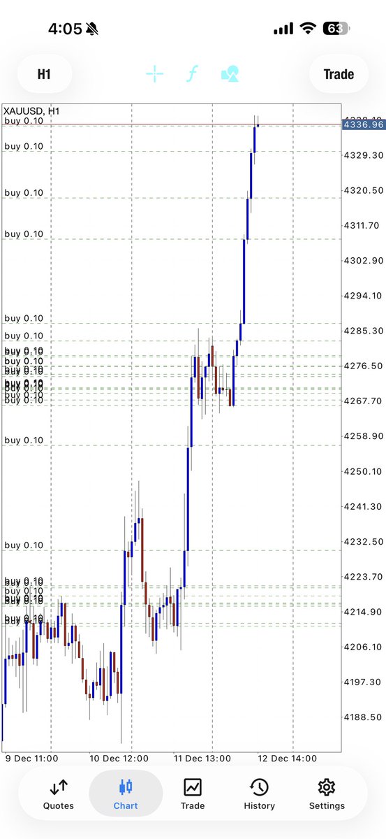 KOJO FOREX tweet media