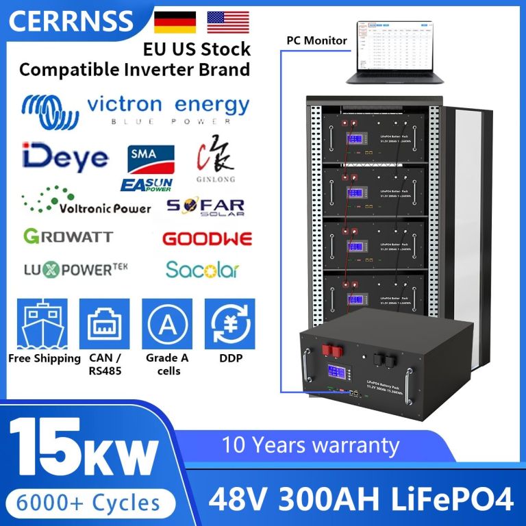 cleanse29's tweet photo. LifePO4 48V 300AH 200 AH 100AH Battery Pack 51.2V Lithium Solar Energi
More details here: https://t.co/TI8jDWw5oa
#lifepo4battery #lifepo4 #lifepo4batterychargers #lifepo4batteries #lifepo4solarbattery #lithiumsolarbattery #48vlithiumsolarbatter https://t.co/34UEdy1dDl