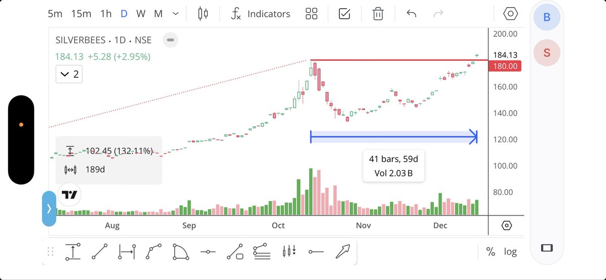TheIceK3246145's tweet photo. Finally Silver ETF hitting new highs 🤞
https://t.co/n1ryQkMMcP