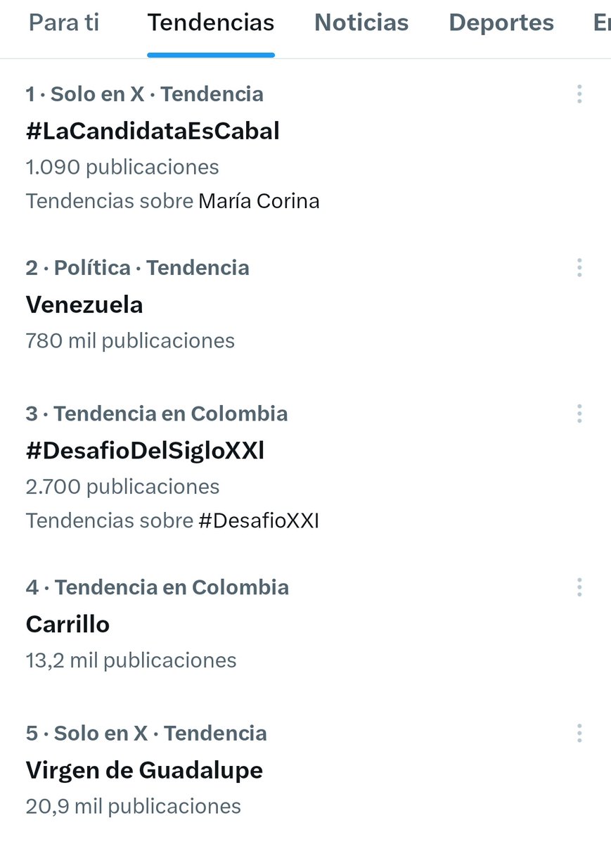 #URGENTE #Politica a esta hora es tendencia nacional en el lugar número 1 #LaCandidataEsCabal al parecer el Centro Democrático ya tiene preparados los resultados de la consulta interna. ¿Estará arrasando <a href="/MariaFdaCabal/">María Fernanda Cabal</a> ? Los leemos.