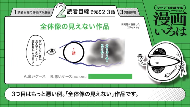 松井優征先生の講義、ジャンプ読者が薄々思っていたことを言語化しているなあ。……ところで新連載3話まではジャンプ編集部が連載会議でチェックしてるんじゃなかったっけ？
youtube.com/watch?v=ezPF34…