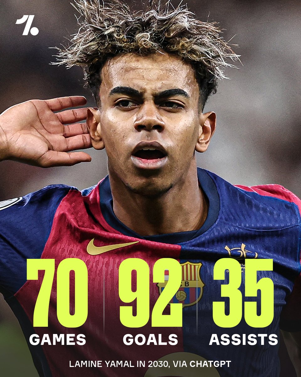 OneFootball's tweet photo. ChatGPT predicts Lamine Yamal will break Lionel Messi’s iconic 91-goal record in a single calendar year by 2030... 🤖🤯 https://t.co/wVHic7B91q