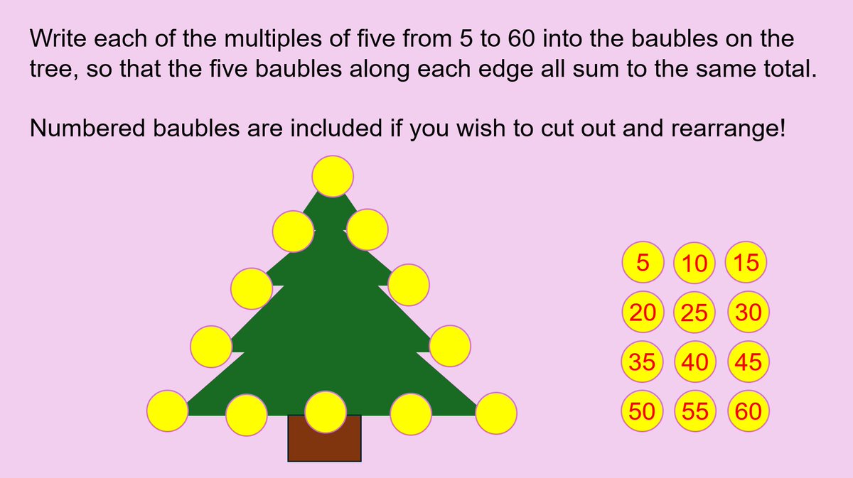 Cambridge OCR Maths tweet media