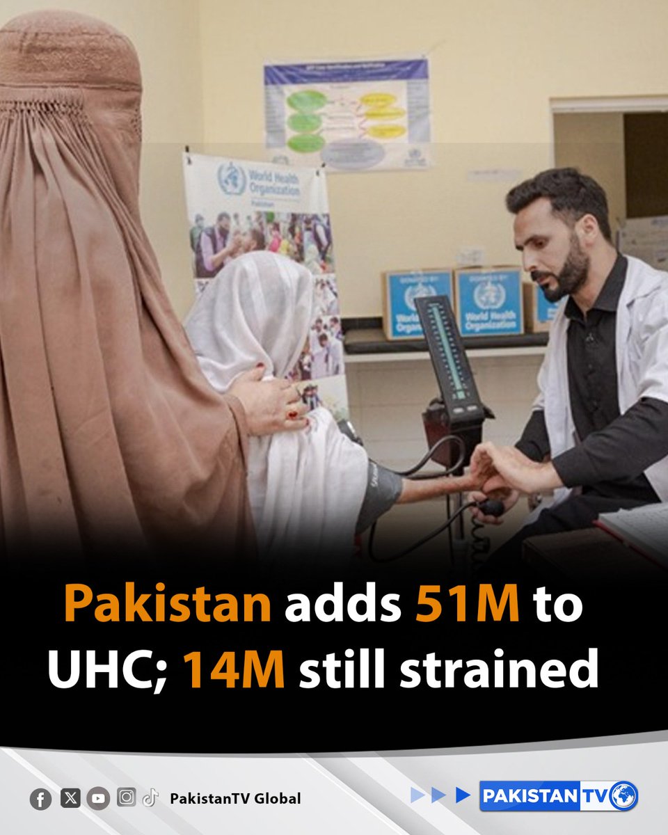 PakTVGlobal's tweet photo. Pakistan has added 51M people to universal health coverage, a WHO report shows. 14M still face higher health costs. The world body urges greater investment in health for all.
#UniversalHealthCoverage #PakistanHealth #WHOReport #HealthcareForAll #HealthInvestment #PublicHealth #PakistanTV #PakistanTvglobal