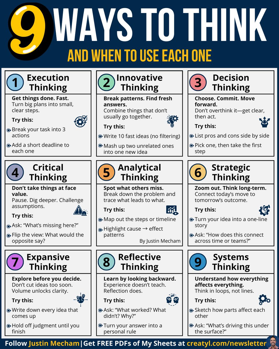 Good thinkers know what to think.

Great thinkers know how to think:

The real problem isn’t your ideas.

It’s that you use one thinking style for every situation.

Like trying to fix everything with the same tool.

Once you switch the tool,
the whole problem
changes shape.

When