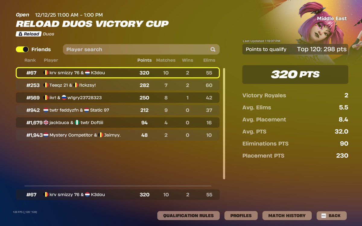 Qualed middle east ft <a href="/Smizzyfnbr/">S2P Smizzy</a>