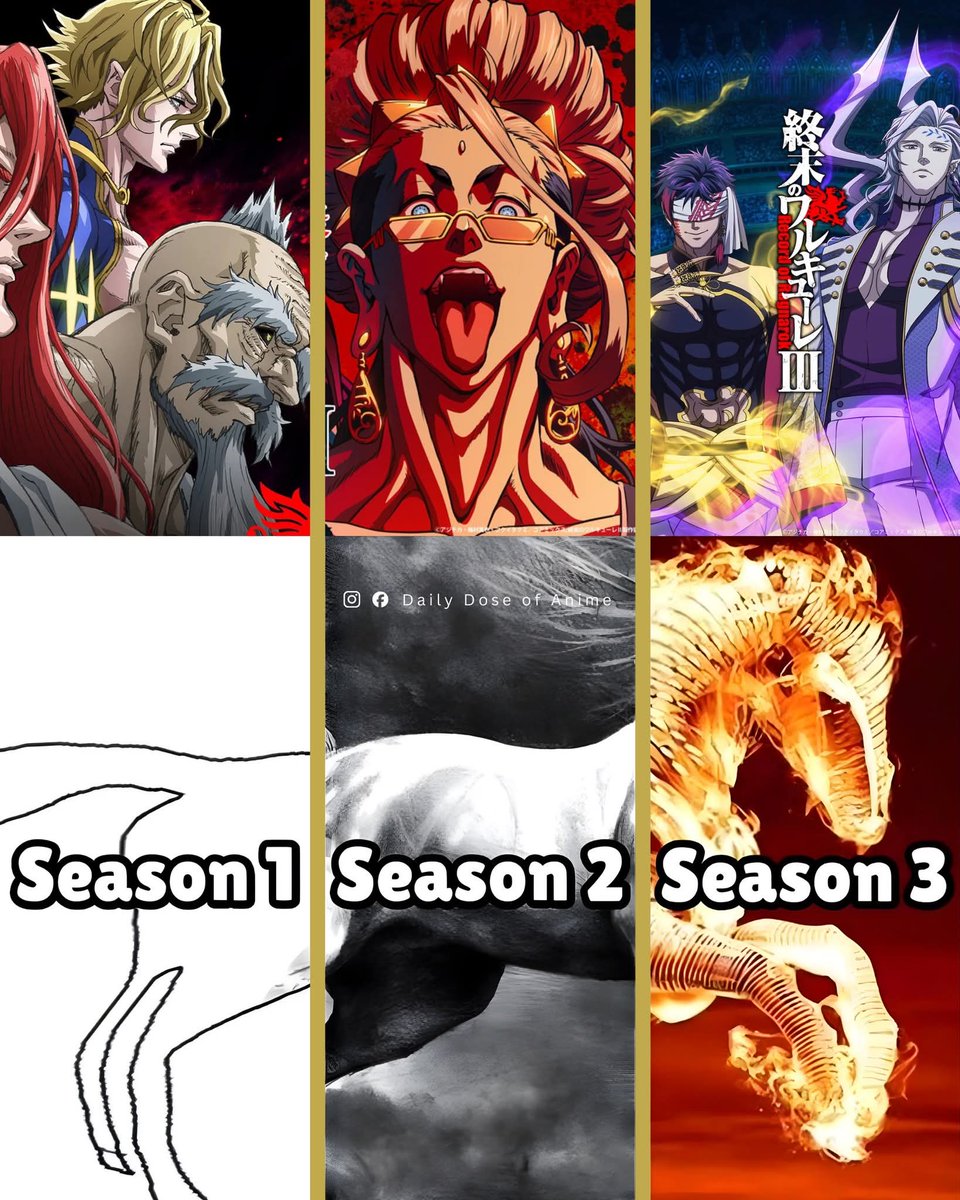 Atomic2948's tweet photo. Record of Ragnarok Season 3 is on a whole different level. 😍

Most anime start strong and lose quality over time, but RoR flipped the pattern completely. Each season looks better than the last. https://t.co/AzwpHbFCNR