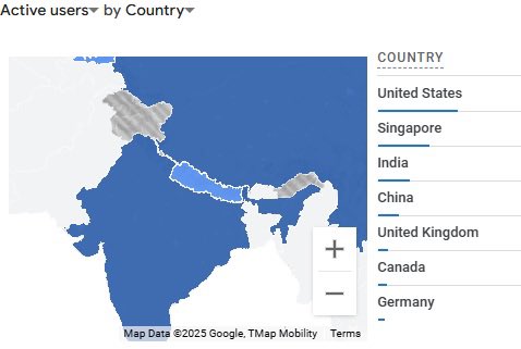 Rahul Dogra tweet media
