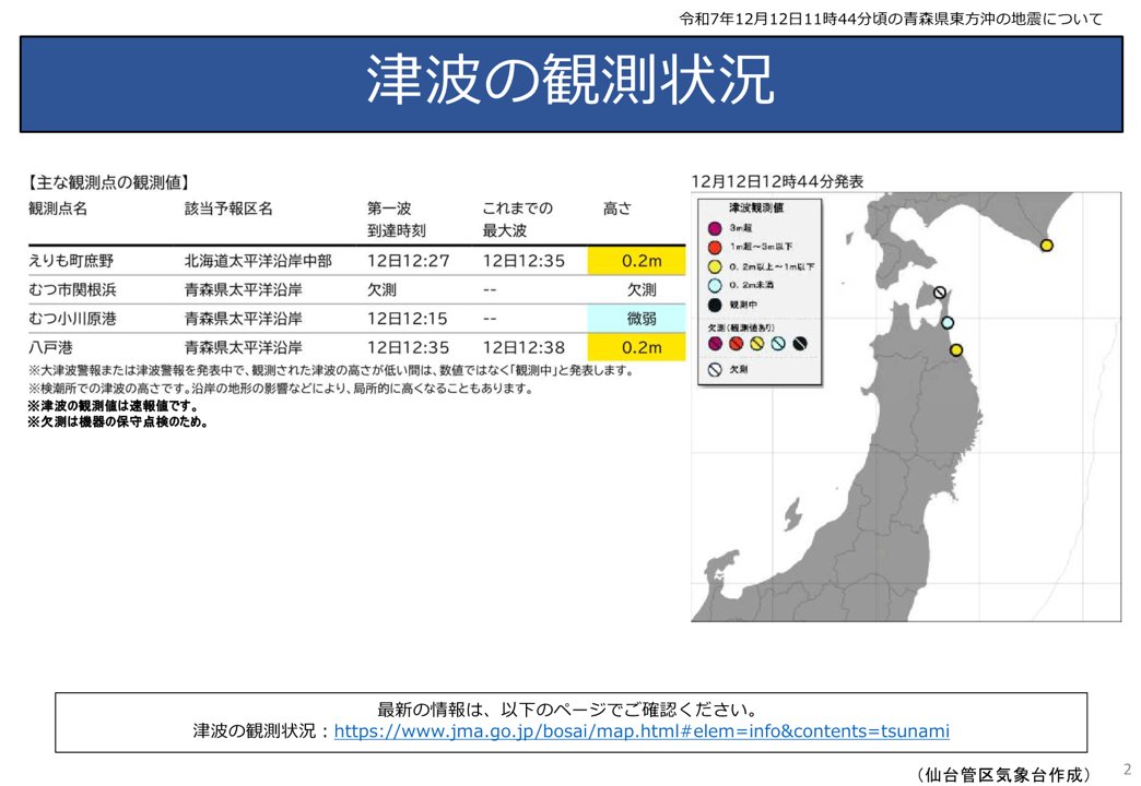 本日(12月12日)15時30分に仙台管区気象台は地震解説資料「令和7年12月