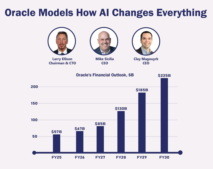 APPS RUN THE WORLD tweet media