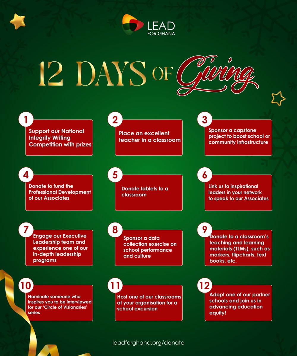 Lead For Ghana tweet media