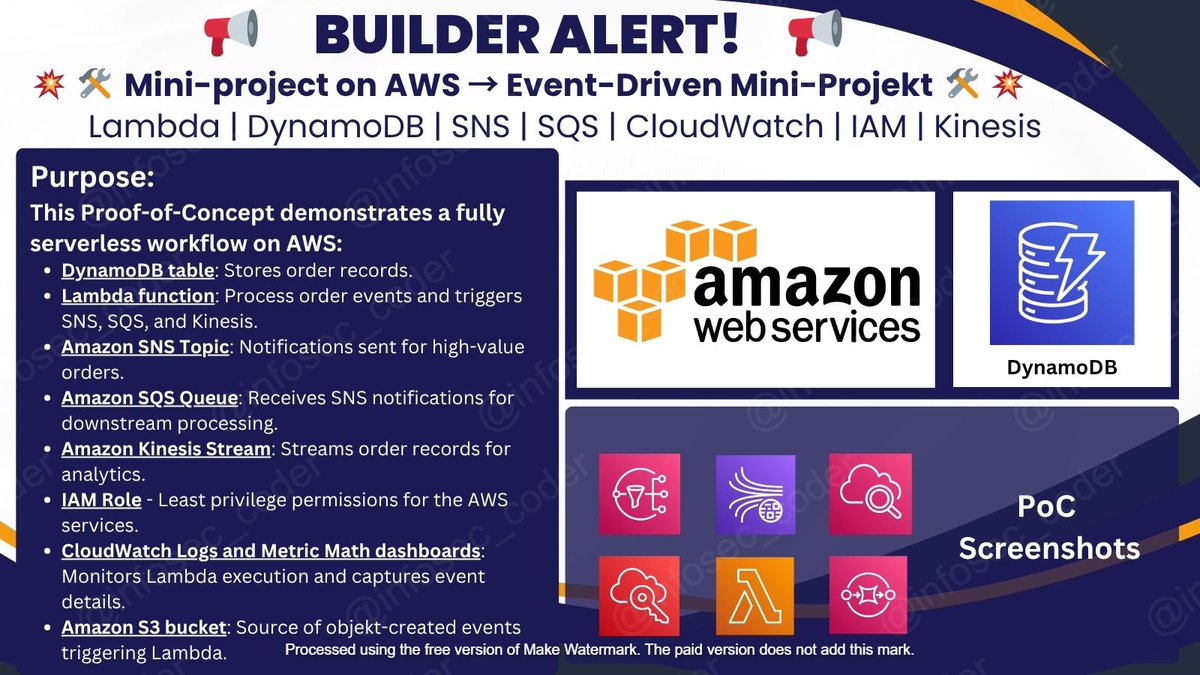infosec_coder's tweet image. 💥    🛠️    AWS| Event-Driven mini-projekt    🛠️    💥
#aws #infosec #linux #webdev #devops #devsecops #database
@AWS
 @AWSUserGroups
 @AWSSupport

Process incoming orders with Lambda, store in DynamoDB, and send SNS notifications on  ❤️  AWS   🤓

❤️  tech  life