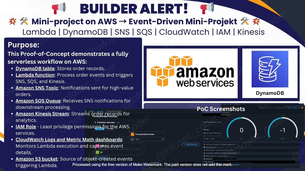 infosec_coder's tweet image. 💥    🛠️    AWS| Event-Driven mini-projekt    🛠️    💥
#aws #infosec #linux #webdev #devops #devsecops #database
@AWS
 @AWSUserGroups
 @AWSSupport

Process incoming orders with Lambda, store in DynamoDB, and send SNS notifications on  ❤️  AWS   🤓

❤️  tech  life