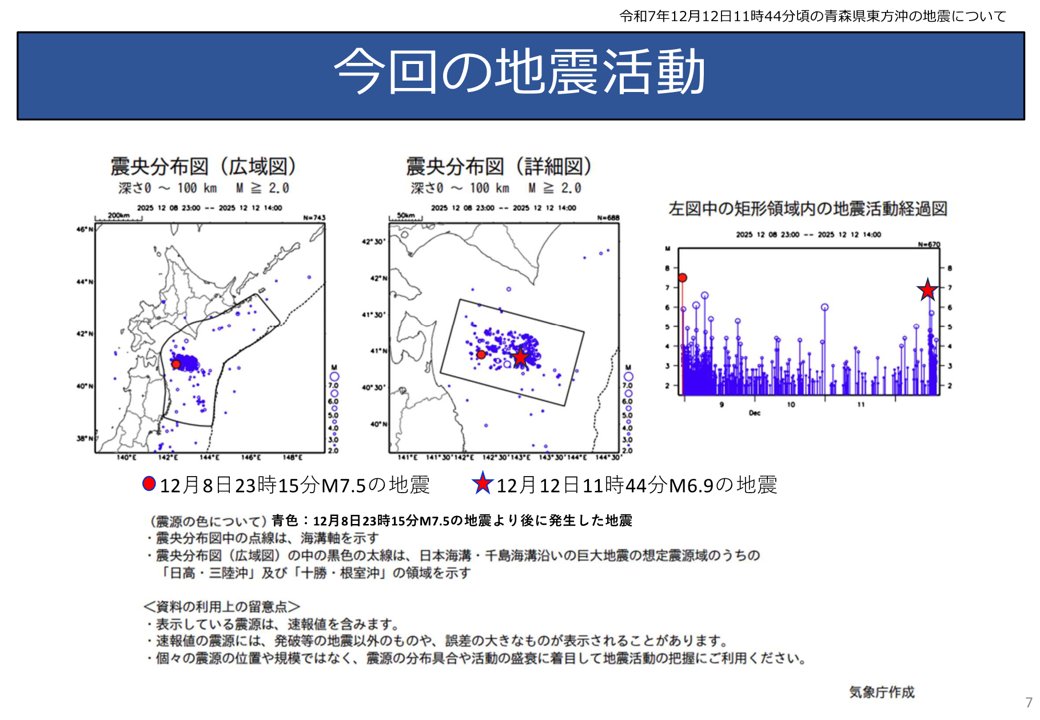 本日(12月12日)15時30分に仙台管区気象台は地震解説資料「令和7年12月