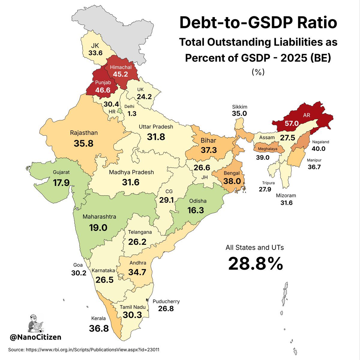 Sundaravel tweet media