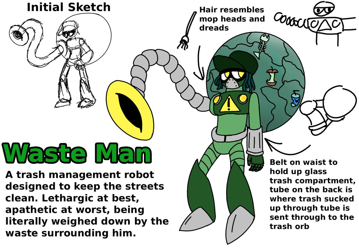waddle_774's tweet photo. #DesignARobotMaster #MegaManDO
WASTE MAN

This apathetic waste worker would waste no time firing off the trash he's collected for years back at those who made his job harder, turning shining streets into lands of litter https://t.co/UxhYvq8NWG