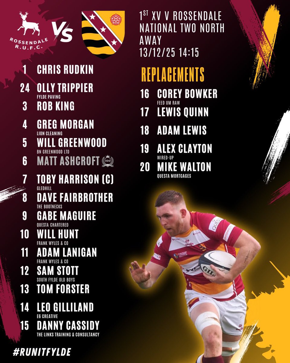 Fylde Rugby tweet media