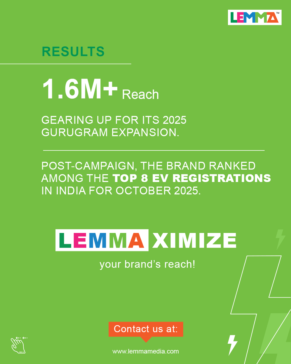 Lemma_DOOH's tweet photo. A premium electric vehicle brand made a striking debut in the Indian market with the launch of its new electric SUVs via @Lemma_DOOH. The campaign took over large-format ooh screens at Cyberhub, Gurugram, ganrering visibity for the brand. #impact #digitalooh #ElectricVehicles https://t.co/m7AH2rTtSC