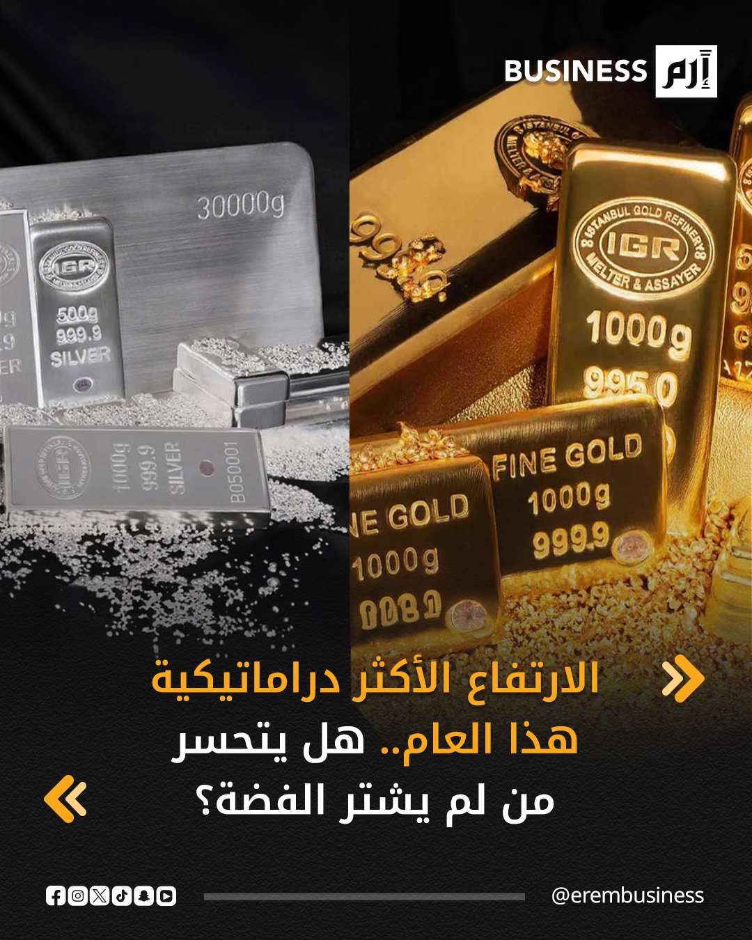 سجلت أسعار الفضة مستويات قياسية غير مسبوقة هذا العام، لتعزز ارتفاعاتها الصاروخية مع تسابق المتداولين على المعدن الذي بات ظلاً لطفرة تطوير البنية التحتية لـ الذكاء الاصطناعي والطلب المتزايد على بناء مراكز البيانات العملاقة.. التفاصيل في 