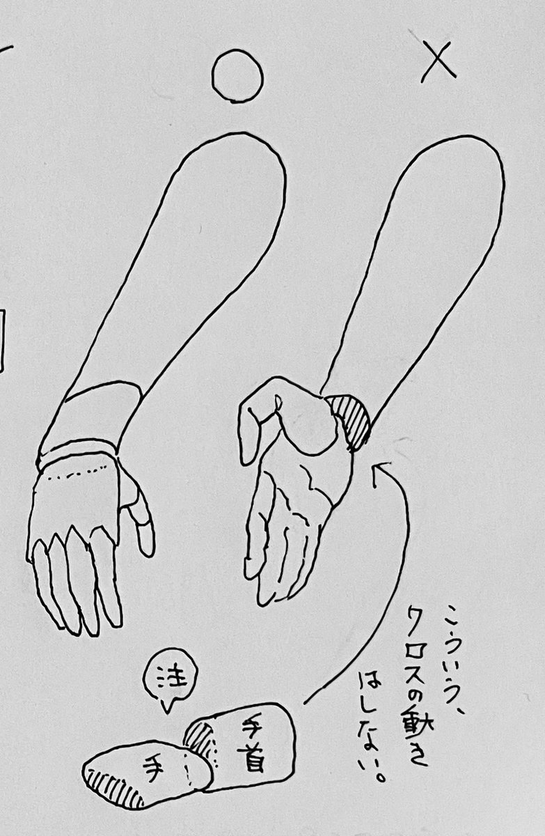 hatsudayoooo's tweet photo. 漫画家志望フレンズに共有
手を描く時に自分が気をつけてる事は
「手のひらと手首の角度はねじって描かない。同じ向きをしている」という事です。
膝から先の動きを連動させます。
#日々描く https://t.co/ktubxkREEn