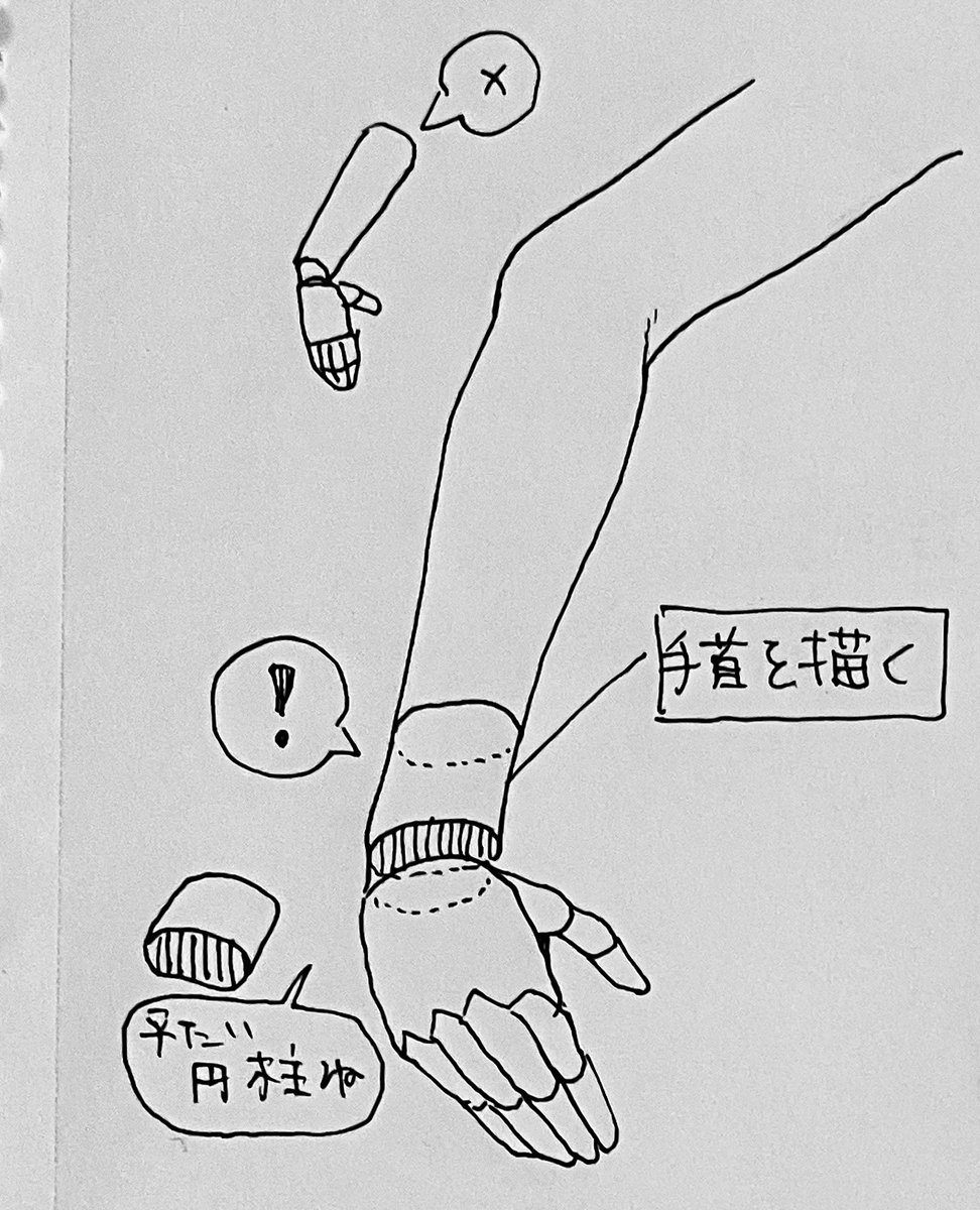 hatsudayoooo's tweet photo. 漫画家志望フレンズに共有
手を描く時に自分が気をつけてる事は
「手のひらと手首の角度はねじって描かない。同じ向きをしている」という事です。
膝から先の動きを連動させます。
#日々描く https://t.co/ktubxkREEn
