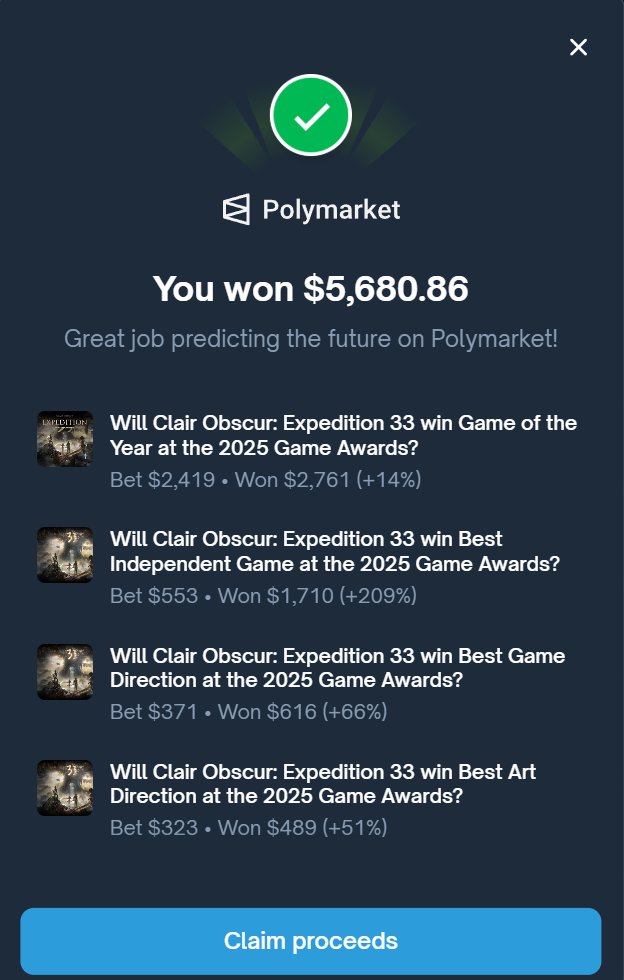 GG clean sweep for E33 🔥