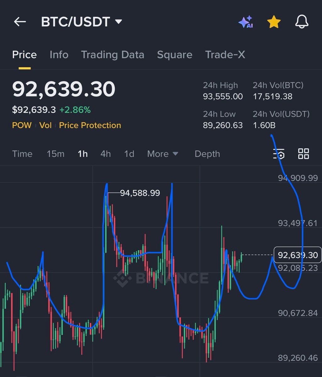tinoz.eth✝️✳️🐧🐔🥚 tweet media