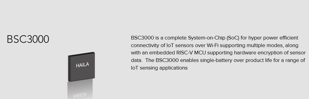 MIAM_Schwan's tweet photo. HaiLa will be unveiling their latest ambient connectivity solution for Wi-Fi and Bluetooth at #CES2026, January 6-9, as well as showcasing their integration with BrainChip's AI.
https://t.co/vAqqeDsth9
@BrainChip_inc #BRN #HaiLa https://t.co/pQiid5H1kc