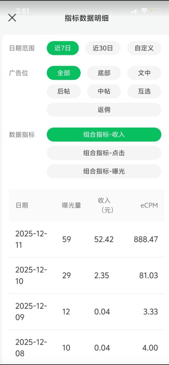熊叔的茅草屋 tweet media