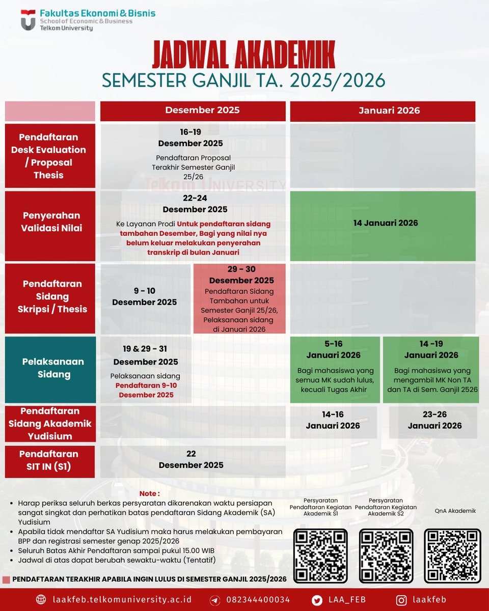 [JADWAL AKADEMIK]

Jadwal Pendaftaran dan Pelaksanaan Kegiatan Akademik Sem. Ganjil TA. 2025/2026 
Periode Des 2025 &amp; Jan 2026 

Catatan Penting :
Mohon dapat memperhatikan jadwal terlampir (poster) terutama yang masih memiliki MK non TA yang belum Lulus (nilai belum keluar)