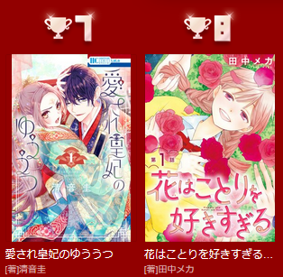 愛され皇妃のゆううつ』公式アカウント (@aisarekouhi) / Posts / X