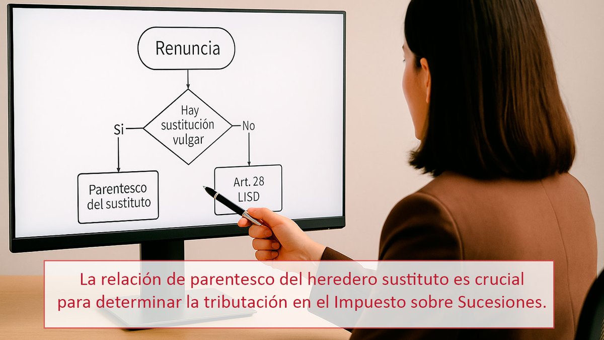 Ruiz Ballesteros tweet media