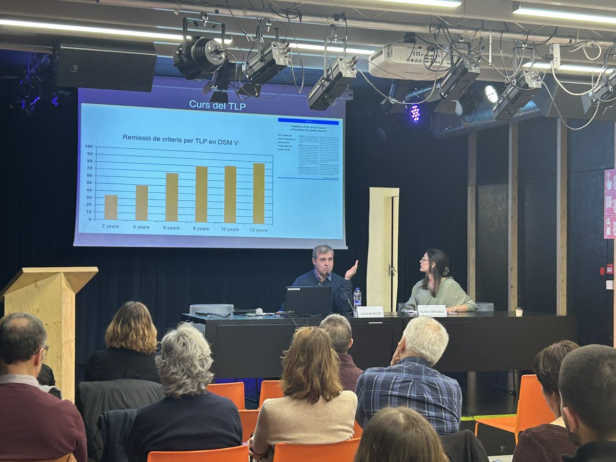 catcc2_bcn's tweet photo. Jornada de l’SCRITC començada. Primera ponencia Joaquim Soler moderat per Clara López-Solà https://t.co/Iv8yBow8br