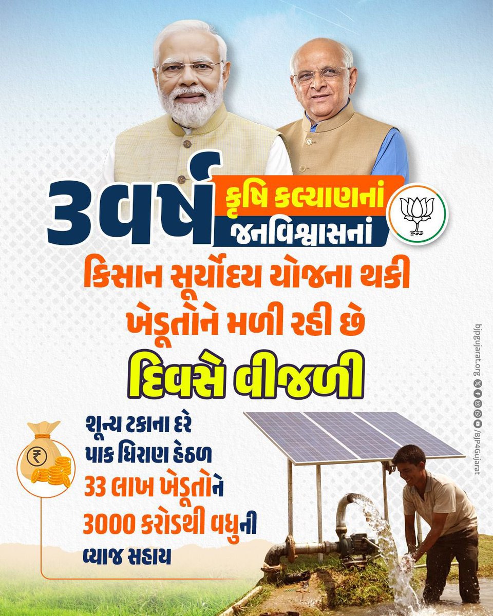 devusinh's tweet image. “3 વર્ષ કૃષિ કલ્યાણના, 3 વર્ષ જનવિશ્વાસના”

🌱કિસાન સૂર્યોદય યોજના થકી ખેડૂતોને મળી રહી છે દિવસે વીજળી

🌱 શૂન્ય ટકાના દરે પાક ધિરાણ હેઠળ 33 લાખ ખેડૂતોને 3000 કરોડથી વધુની વ્યાજ સહાય 

#3YearsOfSeva