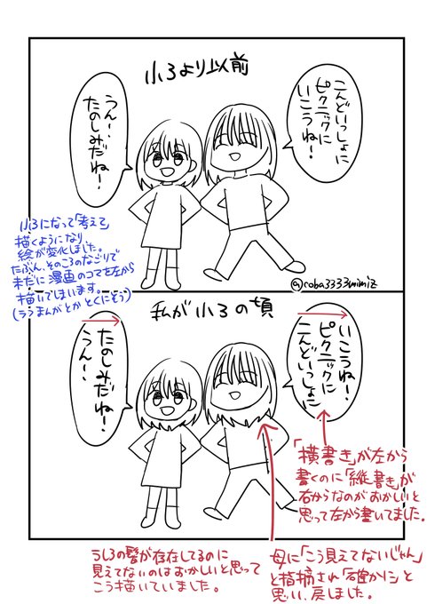子供の頃していた作図的奇行 