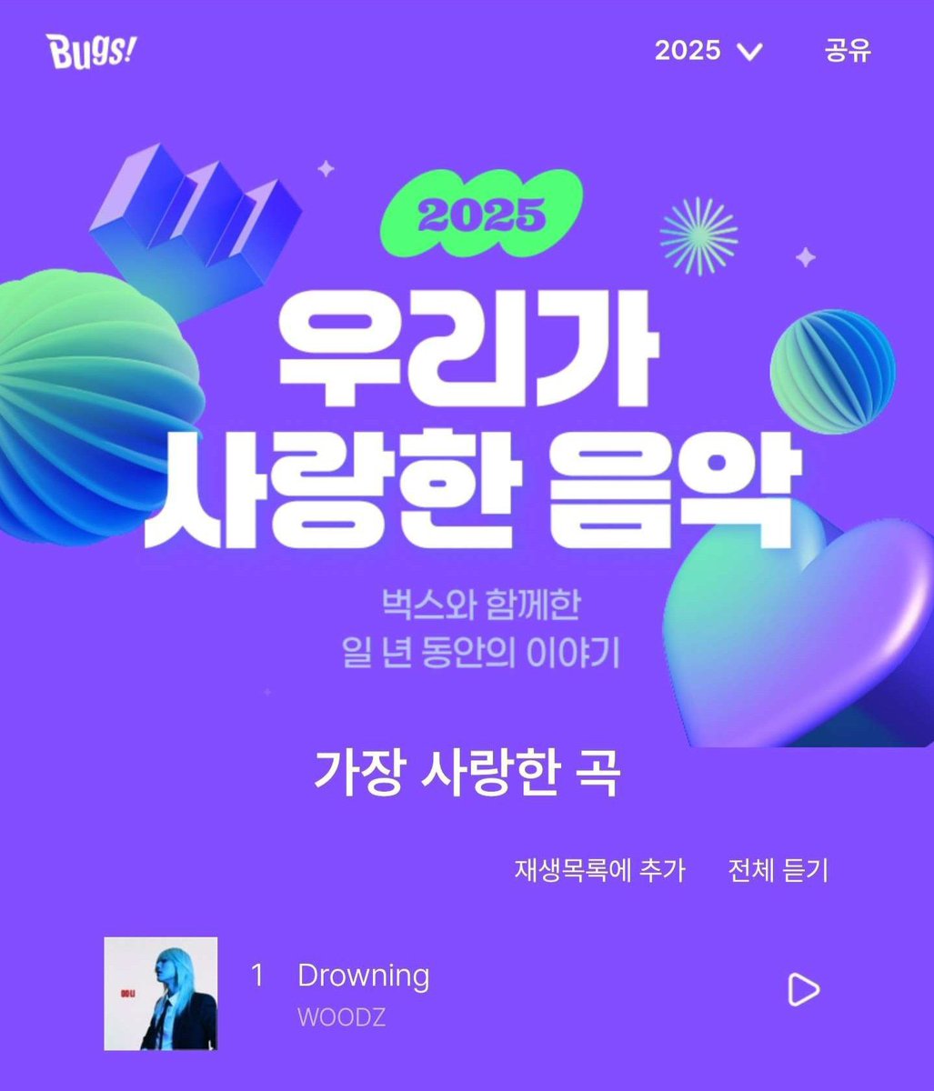 cinnamonwoodz's tweet image. WOODZ “Drowning” Year-End Achievements in South Korea in 2025:

#1 Most Sung Song in Karaoke 🆕
#1 Most Loved Song on Bugs🆕
#1 Most Searched Song on Shazam

Most Streamed Song on:
#1 Melon
#2 Youtube Music
#2 Apple Music 
#25 Spotify