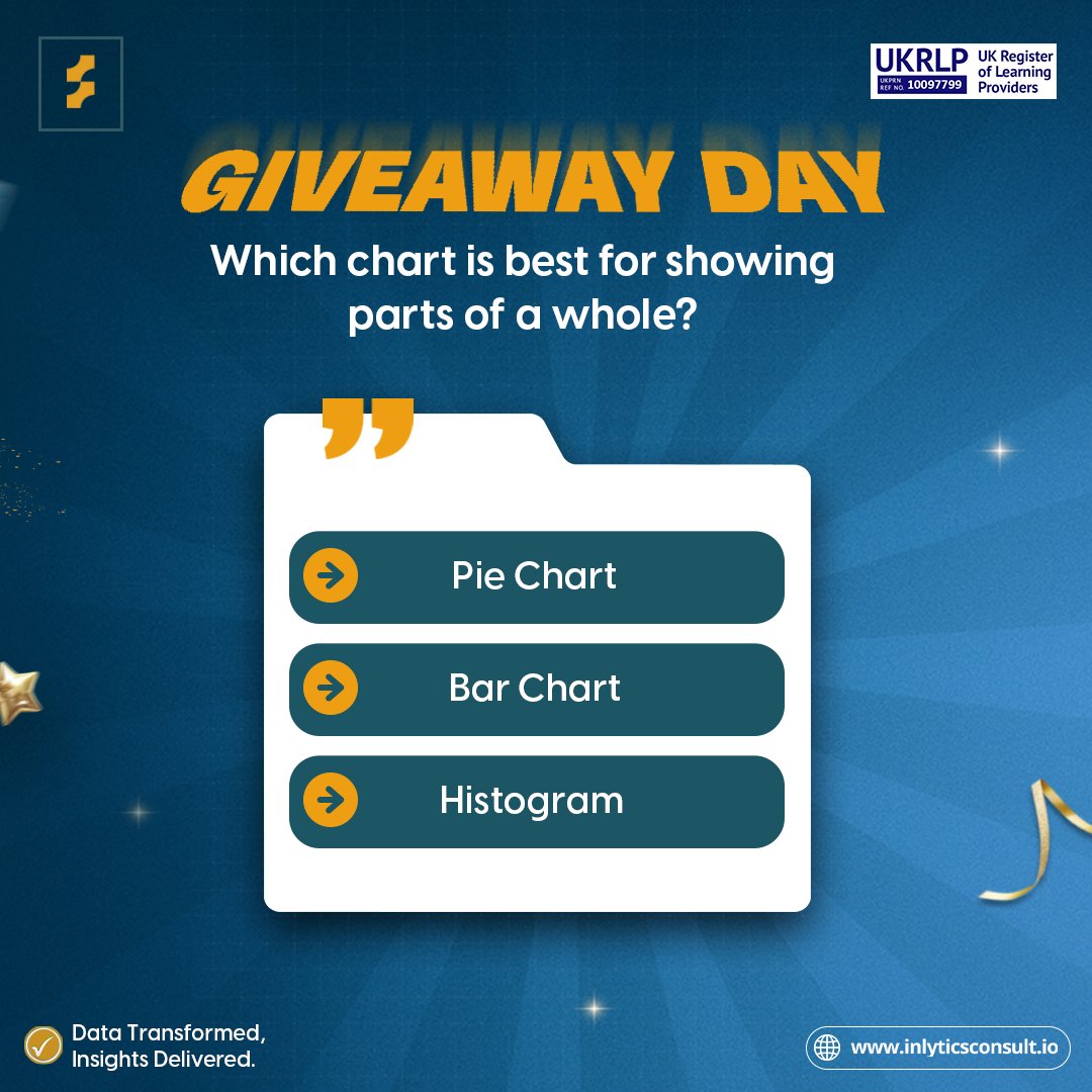inlyticsconsult's tweet photo. Let’s warm up your brain! 🔍

Drop your answer in the comments and stand a chance to win airtime or a cash token this December.

#Inlytics #DecemberTrivia #DataGames #LearnAndWin #DataSchool2026 https://t.co/Y8uygiJ0i5