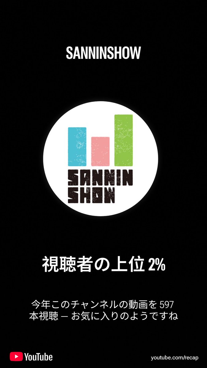 tetsuko1029's tweet photo. 私の 2025年 年の YouTube ハイライト。 https://t.co/PuJpTd2AGj