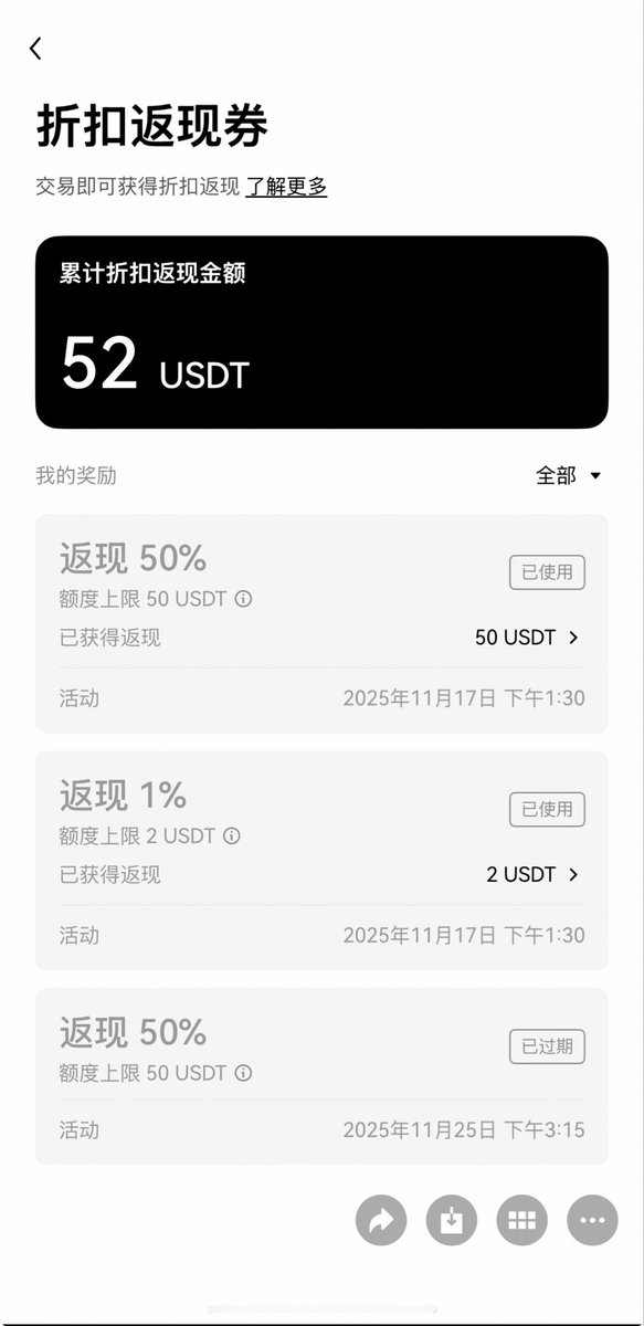 MIKE.BTC tweet media