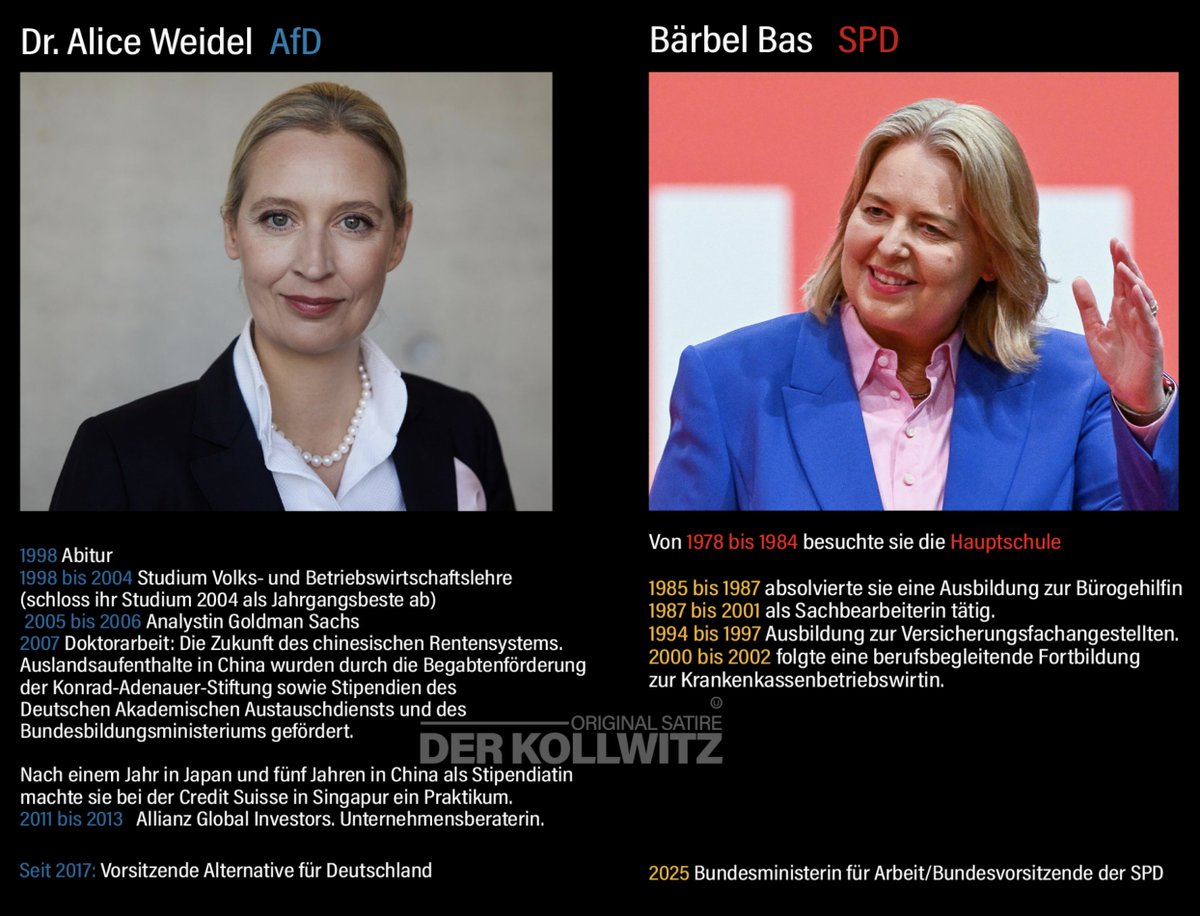 Nur Information:  Beruflicher Werdegang von Frau Dr. Alice Weidel und von Frau Bärbel Bas.