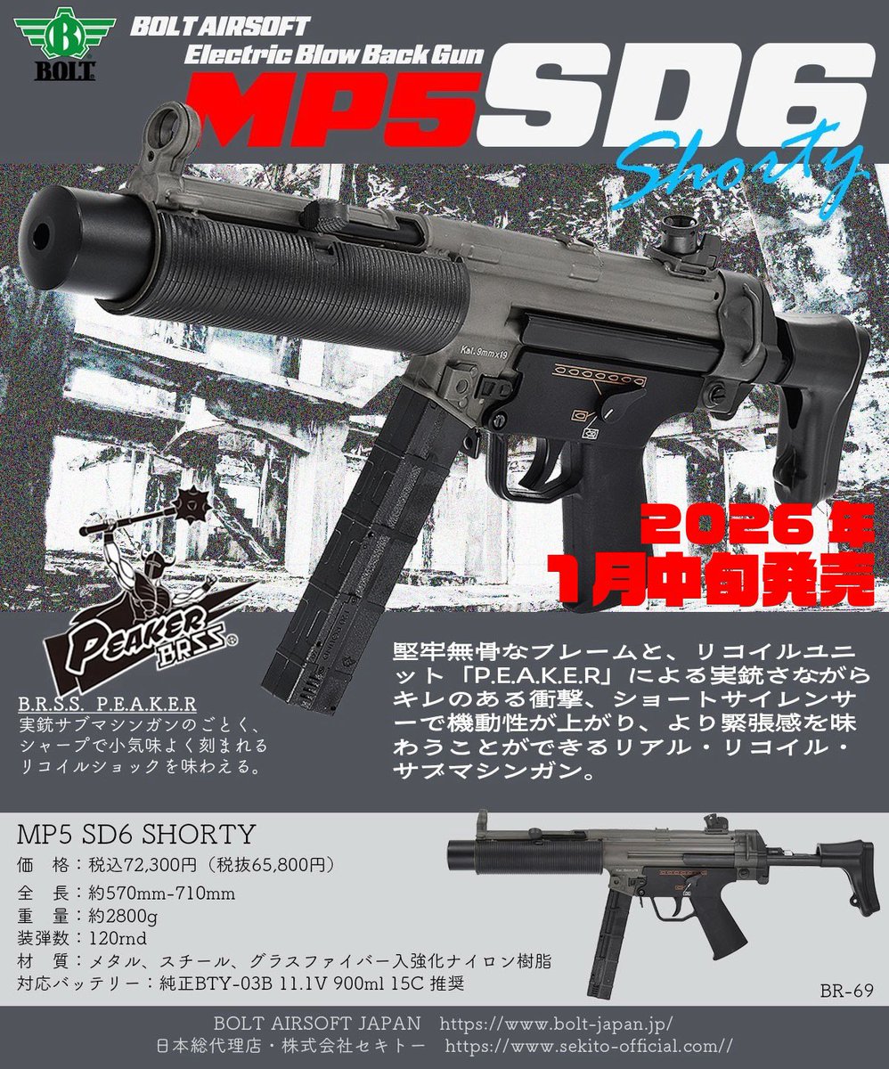 ◤新商品◢ リコイルショック電動ガン MP5 SD6 SHORTY